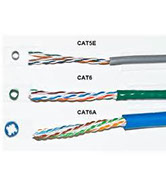 CAT5 cable Minchinhampton